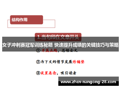女子冲刺赛冠军训练秘籍 快速提升成绩的关键技巧与策略