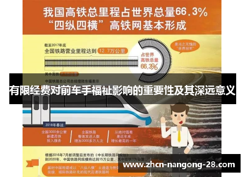 有限经费对前车手福祉影响的重要性及其深远意义